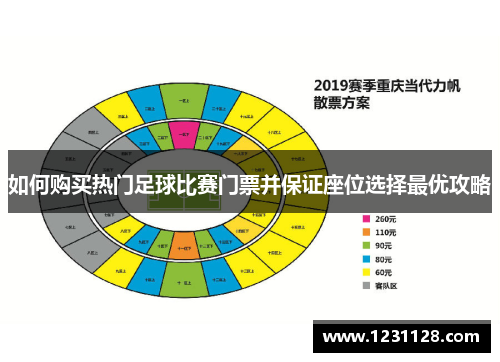 如何购买热门足球比赛门票并保证座位选择最优攻略