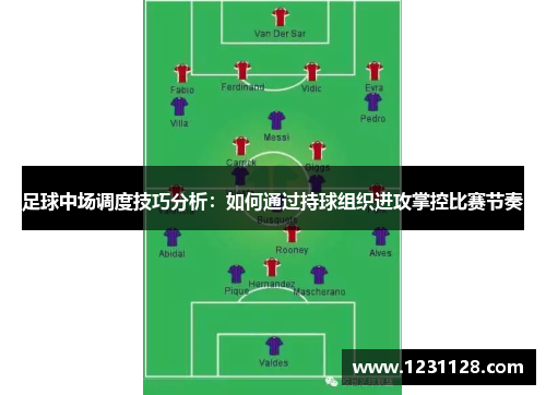 足球中场调度技巧分析：如何通过持球组织进攻掌控比赛节奏
