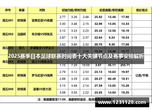 2025赛季日本足球联赛时间表十大关键节点及赛事安排解析