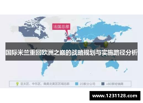 国际米兰重回欧洲之巅的战略规划与实施路径分析