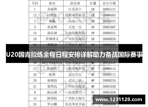 U20国青拉练全程日程安排详解助力备战国际赛事